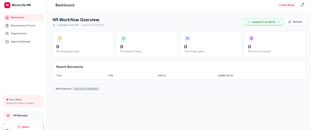 HR Document Approval Workflow